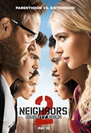 ดูหนัง Bad Neighbors 2